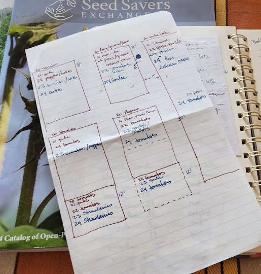 crop rotation plan showing 4 years of planting plans